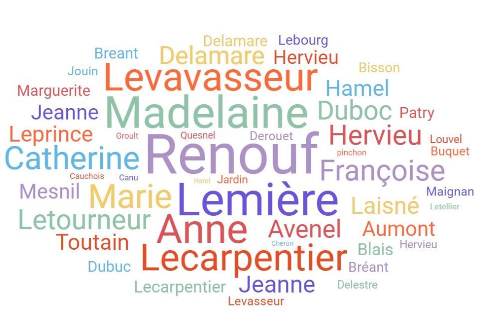 France Changer de nom de famille sera peutêtre bientôt possible Maglor