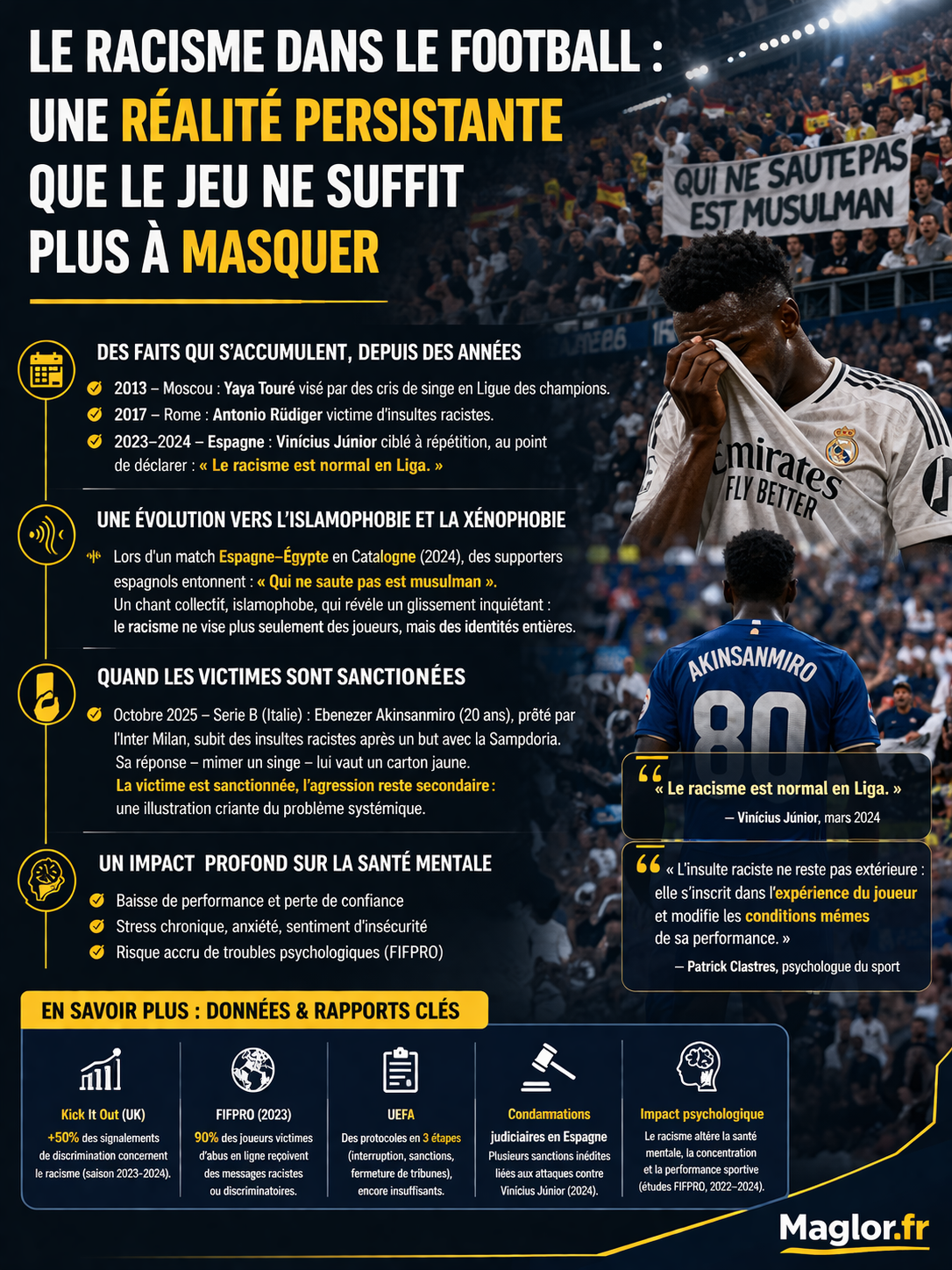 racisme dans le football