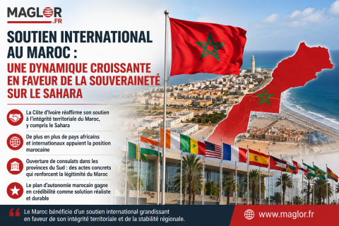 Soutien-International-Maroc -Sahrara