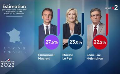La France rejoue le match de 2017 : Macron contre Le Pen