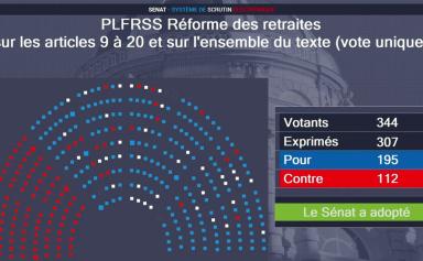 Réforme des retraites : Le Sénat adopte le projet de loi
