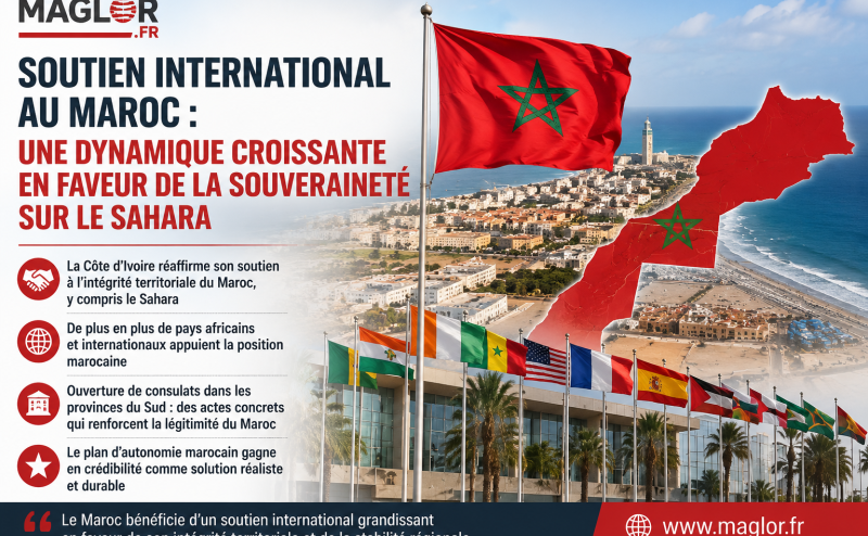 Soutien-International-Maroc -Sahrara